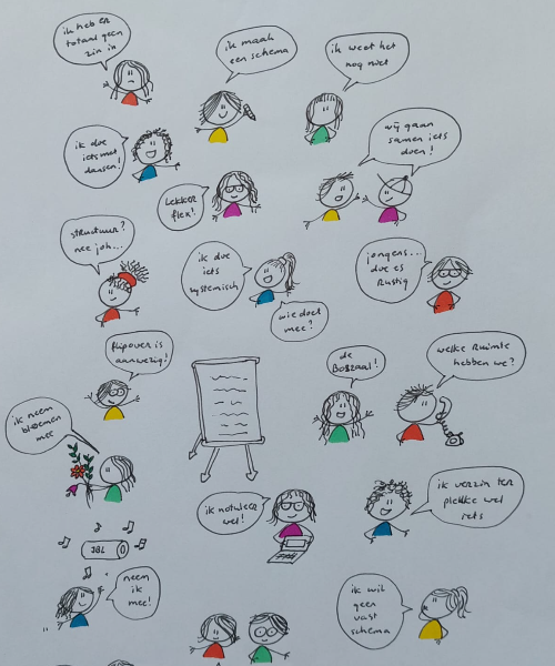 Creatieve werkvorm